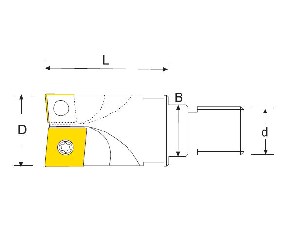 GJUM technical data 1