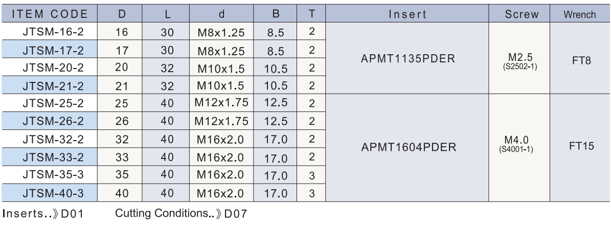 JTSM 規格資料 2