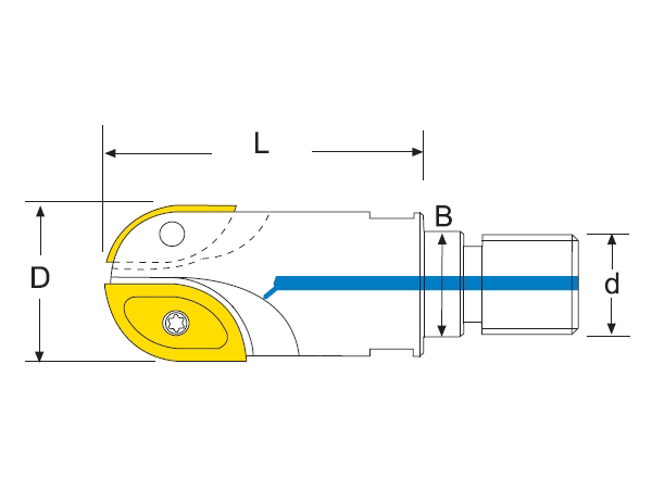 RCFM technical data 1