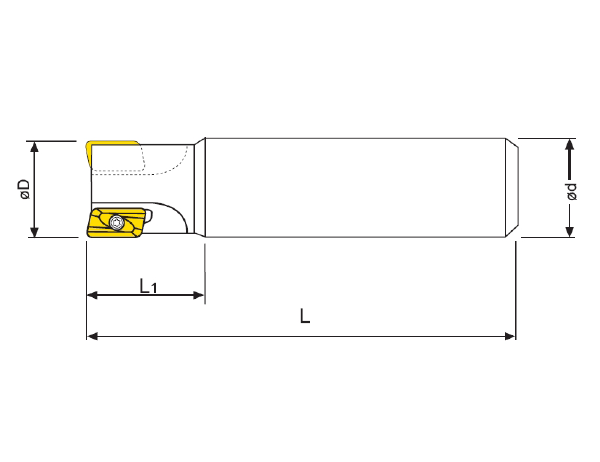 AHU 規格資料 1