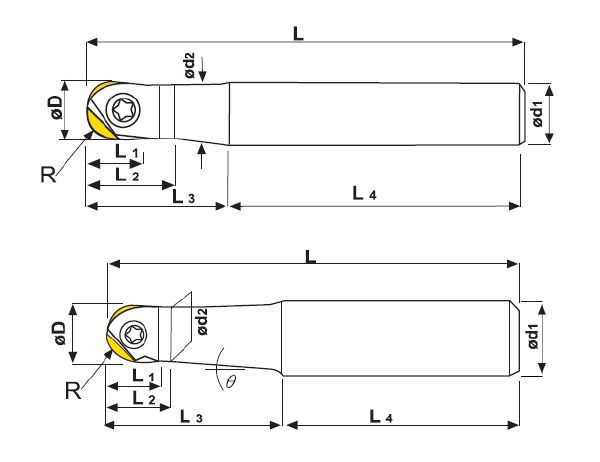 ABPF 規格資料 1