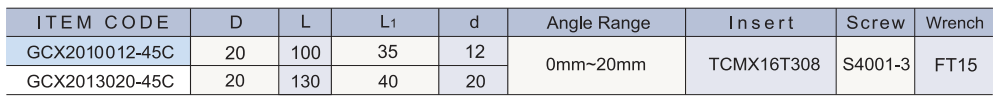 45° 規格資料 2