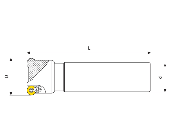 RAM 規格資料 1