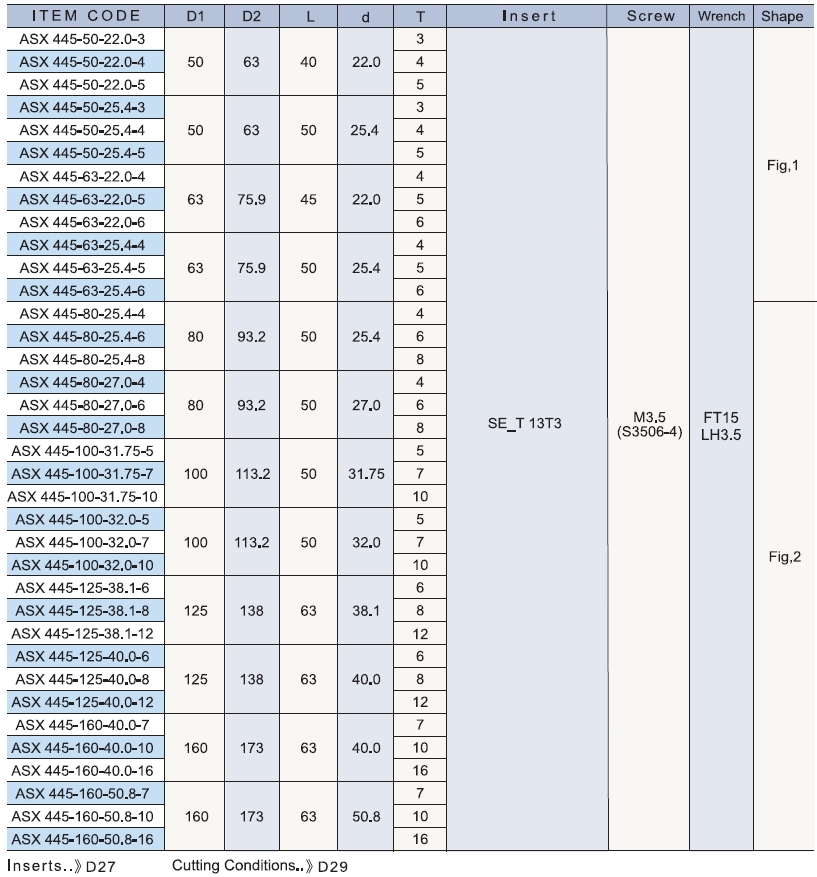 ASX445-45° 規格資料 3