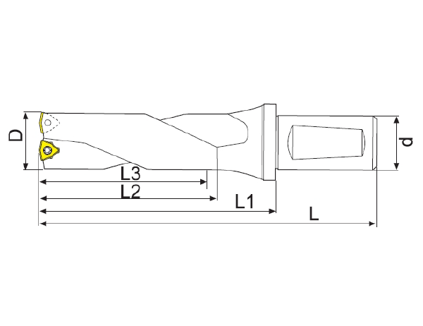 SD 規格資料 2