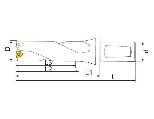 SD 規格資料 1