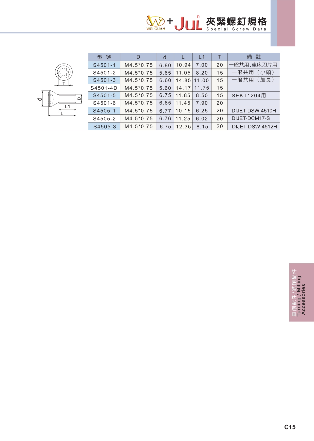 ACCESSORY 規格資料 6