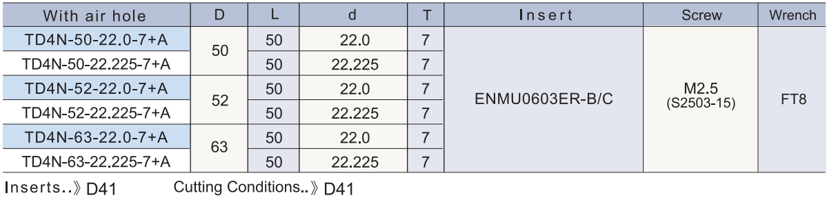 TD4N 規格資料 2