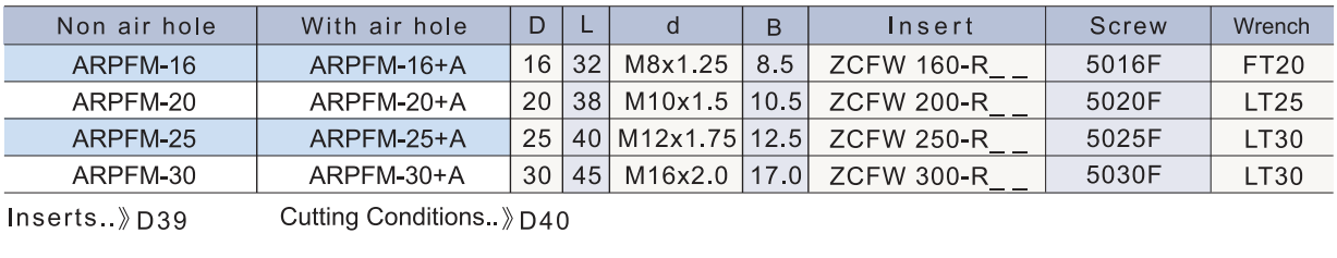 ARPFM 規格資料 2